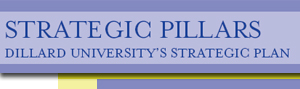 Dillard University Strategic Pillars