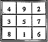 magic square