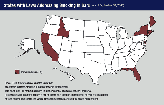 States with Laws Addressing Smoking in Bars (as of September 30, 2005)