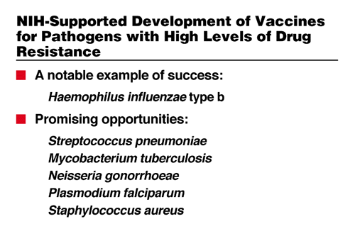 NIH-Supported Development of Vaccines for Pathogens with High Levels of Drug Resistance