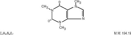 Image from Drug Label Content