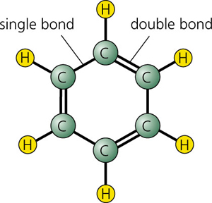 [diagram of the structure of a benzene molecule]