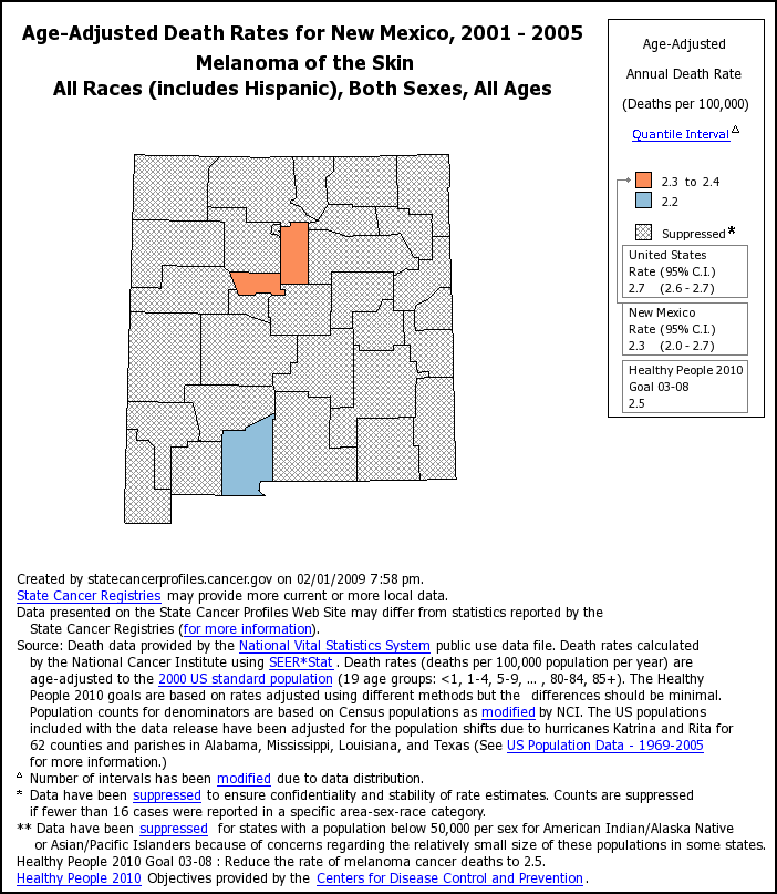 New Mexico map showing age-adjusted death rates by county.