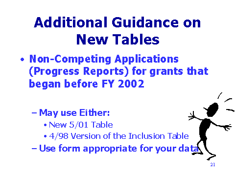 Additional Guidance on New Tables