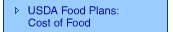 USDA Food Plans: Cost of Food