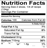 Nutrition Facts Label