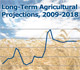 Long-Term Agricultural Projections, 2009-2018