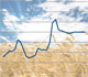 Image for USDA Agricultural Baseline Projections