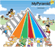 MyPyramid for Kids