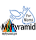 MyPyramid for Moms