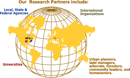 World map showing general locations of our research partners.  Our partners include local, state, federal and 
international organizations. We also work directly with individuals such as 
urban planners, land managers, arborists, foresters, community leaders, and 
homeowners. We collaborate with partners in Japan, Germany, Canada, and the United States.