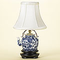 Mini Teapot Chinese Porcelain Lamp