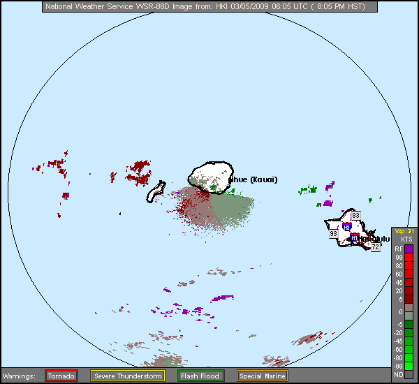 Click for latest Base Velocity radar image from the Kauai, HI radar and current weather warnings