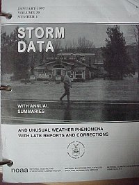 Storm Data