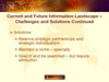 Slide: Current and Future Information Landscape – Challenges and Solutions, Continued