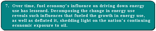 Bullet 7. Over time, fuel economy's influence on driving down energy use has lessened. Decomposing the change in energy use reveals such influences that fueled the growth in energy use, as well as deflated it, shedding light on the nation's continuing economic exposure to oil.
