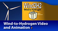 Wind-to-Hydrogen Video and Animation