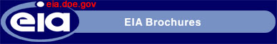 Energy Information Administration Forecast Channel.  If having trouble viewing this page, contact the National Energy Informaiton Center at (202) 586-8800.