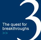 The quest for breakthroughs