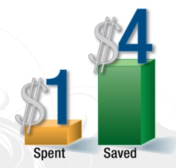 Graphic of savings