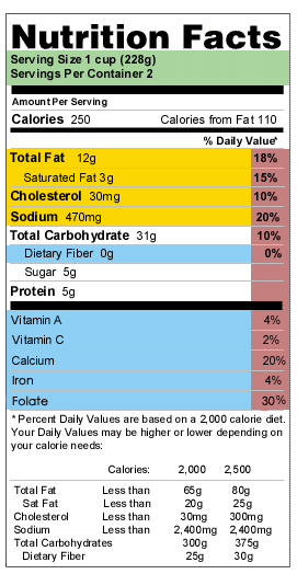 sample nutrition facts label