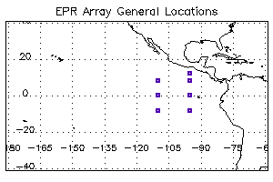 Map of the EPR Array General Locations