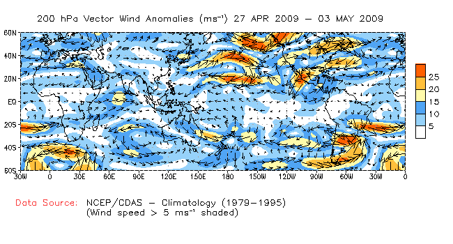 Weekly anomaly 200hPa Winds