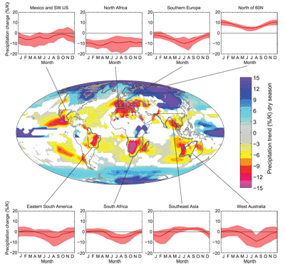 Expected decadally averaged changes in the global distribution of precipitation per degree of warming