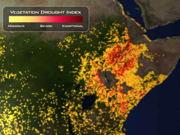 African Droughts