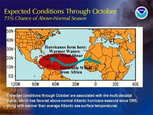 NOAA image of the expected conditions through October 2006 for tropical storm development.