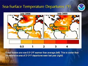 NOAA image of the comparison sea surface temperatures for July 2005 and July 2006.
