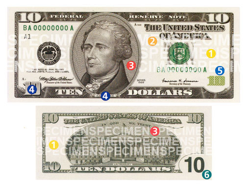 Features of the Ten Dollar Note