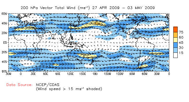 Weekly 200hPa Winds