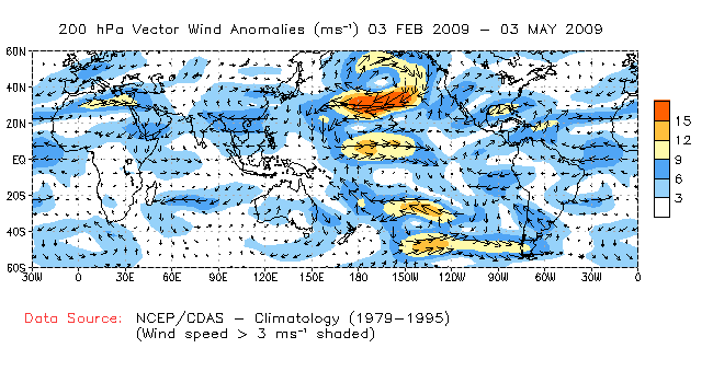 Seasonal anomaly 200hPa Winds