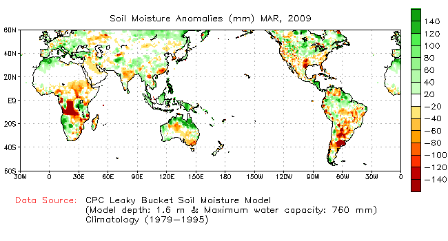 Monthly anomaly Soil Moisture