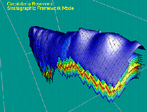 Computer generated representation of the structure of an offshore oil and gas reservoir.