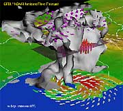 A modelled three-dimensional view of Hurricane Floyd