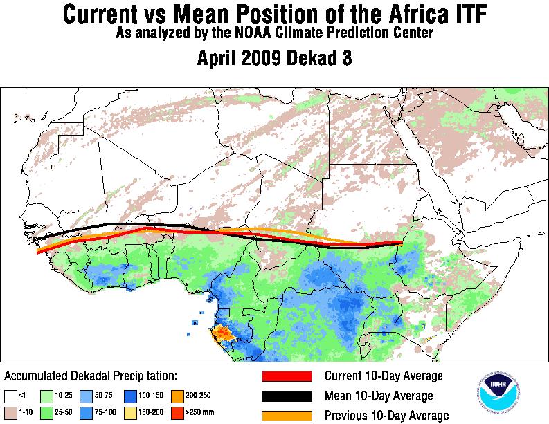 Mean ITCZ