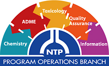 Program Operations Branch Logo NTP: Chemistry, ADME, Toxicology, Quality Assurance, Information