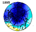 1995