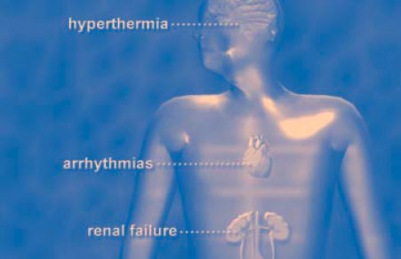 Life Threatening Effects