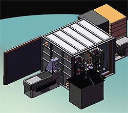 The airport-bound MagViz machine should have a footprint about the size of x-ray screeners currently in use.