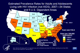 Slide 14: Estimated Prevalence Rates for Adults and Adolescents Living with HIV Infection (not AIDS), 2007—34 States and 5 U.S. Dependent Areas

For adults and adolescents living with HIV/AIDS, prevalence rates per 100,000 population are shown for 34 states and 5 U.S. dependent areas with confidential name-based HIV infection surveillance.

Areas with the highest prevalence rates in 2007 were New York, the U.S. Virgin Islands, Florida, New Jersey, and Louisiana.

The following 34 states and 5 U.S. dependent areas have had laws or regulations requiring confidential name-based HIV infection surveillance since at least 2003: Alabama, Alaska, Arizona, Arkansas, Colorado, Florida, Georgia, Idaho, Indiana, Iowa, Kansas, Louisiana, Michigan, Minnesota, Mississippi, Missouri, Nebraska, Nevada, New Jersey, New Mexico, New York, North Carolina, North Dakota, Ohio, Oklahoma, South Carolina, South Dakota, Tennessee, Texas, Utah, Virginia, West Virginia, Wisconsin, Wyoming, American Samoa, Guam, the Northern Mariana Islands, Puerto Rico, and the U.S. Virgin Islands.

The data have been adjusted for reporting delays.