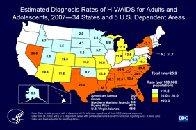 Slide 22: Estimated Diagnosis Rates of HIV/AIDS for Adults and Adolescents, 2007—34 States and 5 U.S. Dependent Areas

In the 34 states and 5 U.S. dependent areas with confidential name-based HIV infection reporting, the diagnosis rate of HIV/AIDS among adults and adolescents was 25.9 per 100,000 population in 2007. The rate for adults and adolescents diagnosed with HIV/AIDS ranged from zero per 100,000 in American Samoa and North Mariana Island to 52.5 per 100,000 in Florida.

The following 34 states have had laws or regulations requiring confidential name-based HIV infection surveillance since at least 2003: Alabama, Alaska, Arizona, Arkansas, Colorado, Florida, Georgia, Idaho, Indiana, Iowa, Kansas, Louisiana, Michigan, Minnesota, Mississippi, Missouri, Nebraska, Nevada, New Jersey, New Mexico, New York, North Carolina, North Dakota, Ohio, Oklahoma, South Carolina, South Dakota, Tennessee, Texas, Utah, Virginia, West Virginia, Wisconsin, Wyoming, American Samoa, Guam, the Northern Mariana Islands, Puerto Rico, and the U.S. Virgin Islands.

The data have been adjusted for reporting delays.