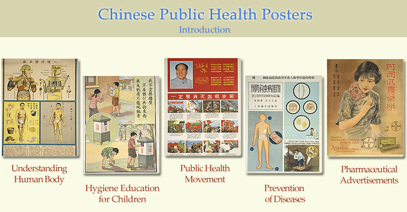 Chinese Public Health Posters Home