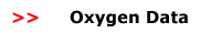 oxygen title