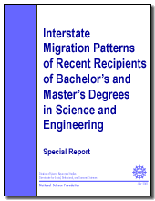 Interstate Migration Patterns of Recent Recipients of Bachelor’s and Master’s Degrees in Science and Engineering.