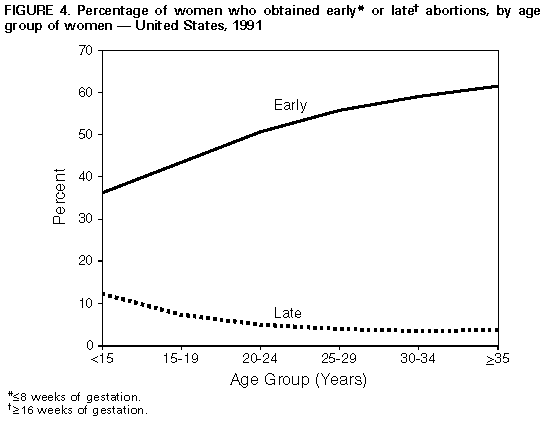 Figure_4