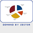 Demand by Sector