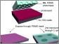 A new fabrication technique, known as soft interference lithography, or SIL, offers many significant